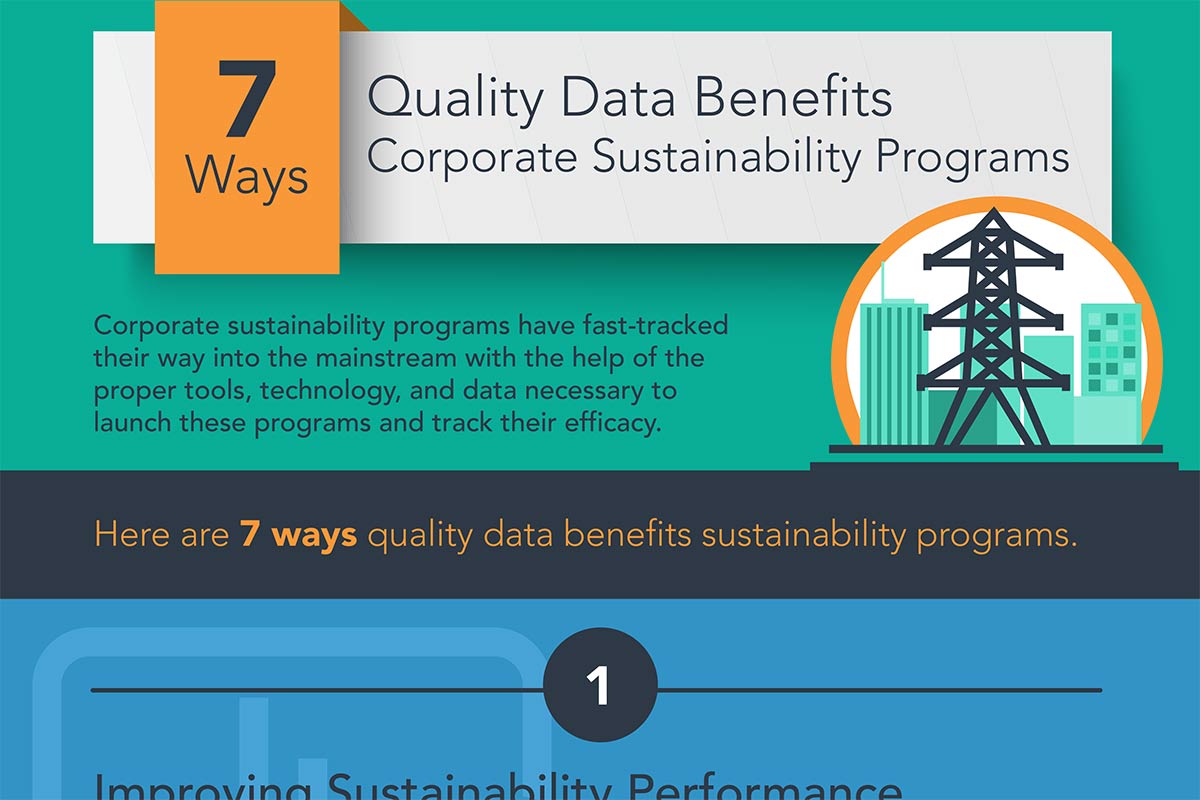 7 Ways Quality Data Benefits Corporate Sustainability Programs