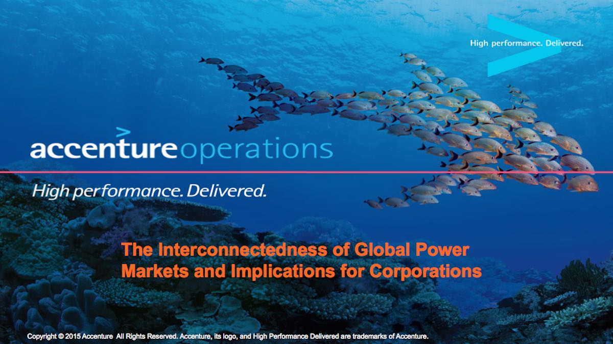 The Interconnectedness of Global Power Markets and Implications for Corporations