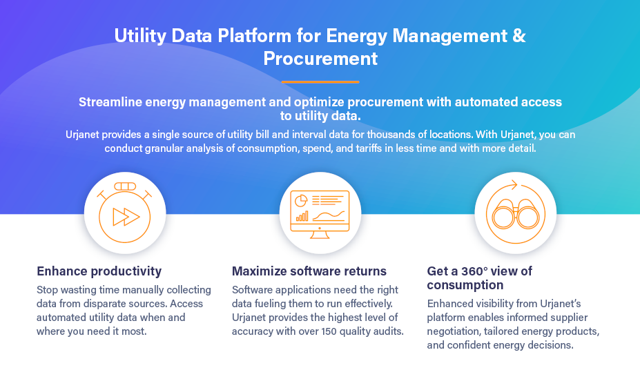 utility data for energy management and procurement