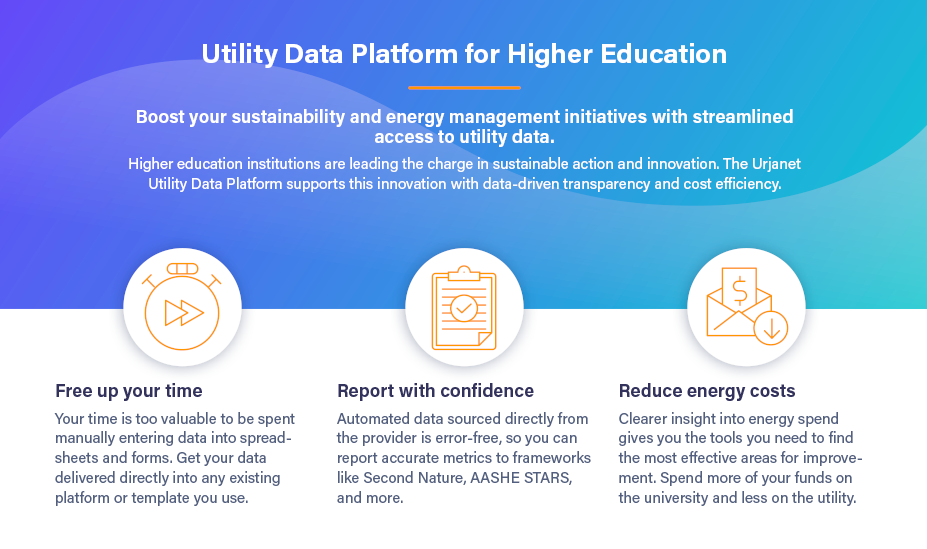 Cover image for solutions sheet on utility data for higher education